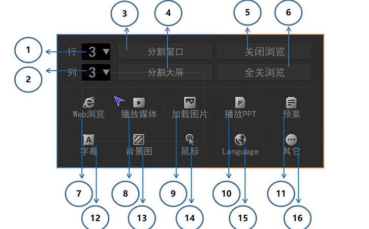 LCD拼接控制軟件設置界面